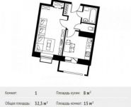 1-комнатная квартира площадью 32.3 кв.м, Фруктовая улица, 1 | цена 3 987 500 руб. | www.metrprice.ru