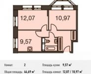 2-комнатная квартира площадью 44.7 кв.м, Донецкая ул., 30С1 | цена 5 866 690 руб. | www.metrprice.ru