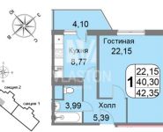 1-комнатная квартира площадью 42.3 кв.м, Россошанская улица, 5к1 | цена 7 476 530 руб. | www.metrprice.ru