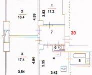 3-комнатная квартира площадью 75 кв.м, Усачёва улица, 29к1 | цена 3 200 000 руб. | www.metrprice.ru