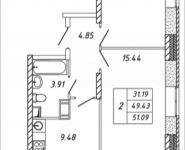 2-комнатная квартира площадью 51.09 кв.м, Омская, 18 | цена 5 931 549 руб. | www.metrprice.ru