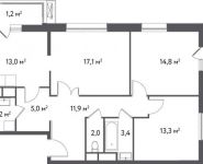 3-комнатная квартира площадью 87.3 кв.м, Нагатинская улица, д.влд 4, к.3 | цена 16 936 200 руб. | www.metrprice.ru