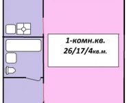 1-комнатная квартира площадью 26 кв.м, улица Академика Комарова, 12 | цена 4 200 000 руб. | www.metrprice.ru