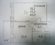 1-комнатная квартира площадью 42 кв.м, Ленина пр-т, 76 | цена 3 300 000 руб. | www.metrprice.ru