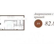 3-комнатная квартира площадью 82.8 кв.м в Апартаменты "ApartVille Fitness & Spa Resort", Дмитровское шоссе, 81 | цена 11 647 780 руб. | www.metrprice.ru