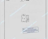 1-комнатная квартира площадью 32 кв.м, Петровско-Разумовский пр., 2 | цена 7 300 000 руб. | www.metrprice.ru