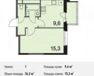 1-комнатная квартира площадью 34.3 кв.м в ЖК "Поколение", улица Крупской, 5 | цена 5 429 690 руб. | www.metrprice.ru