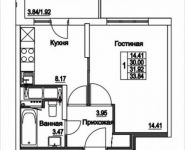 1-комнатная квартира площадью 33 кв.м, Муравская 2-я ул., 7 | цена 4 141 723 руб. | www.metrprice.ru