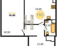 1-комнатная квартира площадью 46.9 кв.м в ЖК "SHIROKAYA", Акуловская улица, 23 | цена 7 742 226 руб. | www.metrprice.ru