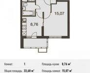 1-комнатная квартира площадью 33.7 кв.м, Родниковая ул. | цена 3 651 165 руб. | www.metrprice.ru