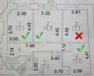 4-комнатная квартира площадью 81 кв.м, Садовая-Кудринская ул., 23С4 | цена 14 500 000 руб. | www.metrprice.ru