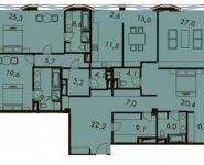 5-комнатная квартира площадью 221.3 кв.м, Садовническая улица, вл31к1 | цена 109 179 781 руб. | www.metrprice.ru