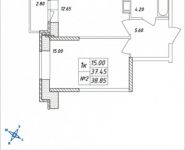 1-комнатная квартира площадью 38.85 кв.м, Дружбы, 51 | цена 3 302 250 руб. | www.metrprice.ru