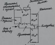 3-комнатная квартира площадью 80 кв.м, улица Бориса Галушкина, 25 | цена 21 300 000 руб. | www.metrprice.ru