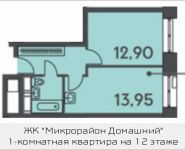 1-комнатная квартира площадью 37.03 кв.м, ул. Донецкая, 30, корп.2 | цена 4 605 088 руб. | www.metrprice.ru