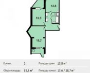 2-комнатная квартира площадью 63 кв.м, Путилковское ш., 4 | цена 5 331 396 руб. | www.metrprice.ru