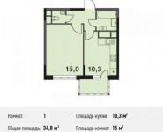 1-комнатная квартира площадью 34.8 кв.м, Ситникова ул., 1 | цена 3 114 774 руб. | www.metrprice.ru