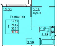 1-комнатная квартира площадью 32.04 кв.м, деревня Лопатино, 18 | цена 2 303 576 руб. | www.metrprice.ru