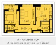 2-комнатная квартира площадью 50.73 кв.м, Московская, 2 | цена 4 379 111 руб. | www.metrprice.ru