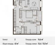 2-комнатная квартира площадью 63 кв.м, Каширское ш., 65 | цена 9 204 300 руб. | www.metrprice.ru