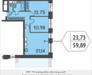 2-комнатная квартира площадью 59.89 кв.м, ул. Донецкая, 30, корп.2 | цена 7 885 417 руб. | www.metrprice.ru