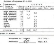 3-комнатная квартира площадью 56.3 кв.м, 1812 года ул., 8К2 | цена 15 400 000 руб. | www.metrprice.ru