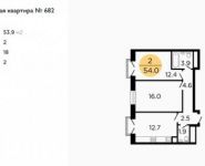 2-комнатная квартира площадью 53.9 кв.м, Ленинградское ш, 58/14 | цена 8 860 156 руб. | www.metrprice.ru