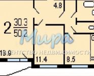 2-комнатная квартира площадью 53 кв.м, Генерала Кузнецова ул., 11К2 | цена 8 450 000 руб. | www.metrprice.ru