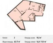 2-комнатная квартира площадью 65.2 кв.м, Барышевская Роща ул., 11 | цена 5 441 695 руб. | www.metrprice.ru