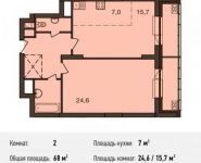 2-комнатная квартира площадью 68 кв.м, Акуловская улица, 23 | цена 11 963 763 руб. | www.metrprice.ru