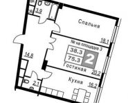 2-комнатная квартира площадью 75 кв.м, Электролитный пр., 16С6 | цена 16 013 599 руб. | www.metrprice.ru