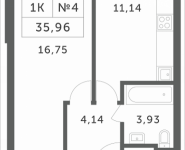 1-комнатная квартира площадью 35.96 кв.м, Мякининское шоссе, 2 | цена 3 204 036 руб. | www.metrprice.ru