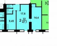 2-комнатная квартира площадью 47.5 кв.м, Клязьминская ул., 6К1 | цена 2 750 000 руб. | www.metrprice.ru