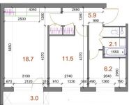 2-комнатная квартира площадью 0 кв.м, Мичурина ул., 17 | цена 5 500 000 руб. | www.metrprice.ru