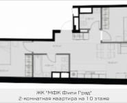 2-комнатная квартира площадью 67.3 кв.м, Береговой проезд, корп.6 | цена 16 623 100 руб. | www.metrprice.ru