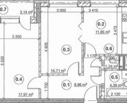 2-комнатная квартира площадью 60.7 кв.м, Буденного просп., 51 | цена 10 231 400 руб. | www.metrprice.ru