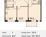 2-комнатная квартира площадью 56 кв.м, улица Ситникова, 1 | цена 4 961 600 руб. | www.metrprice.ru