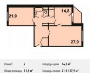 2-комнатная квартира площадью 91.5 кв.м, улица Некрасова, 8 | цена 10 659 750 руб. | www.metrprice.ru