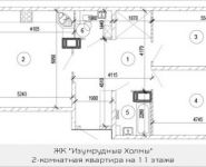 2-комнатная квартира площадью 85.3 кв.м, бульвар Космонавтов, корп.15 | цена 6 281 792 руб. | www.metrprice.ru