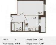 1-комнатная квартира площадью 34.9 кв.м, Бережок ул., 4 | цена 2 387 400 руб. | www.metrprice.ru