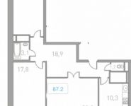 3-комнатная квартира площадью 87 кв.м в ЖК "Центр-2", Автозаводская ул. | цена 6 819 040 руб. | www.metrprice.ru