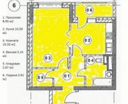 1-комнатная квартира площадью 45.1 кв.м, Братиславская улица, 15к2 | цена 7 750 091 руб. | www.metrprice.ru