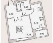 1-комнатная квартира площадью 33.3 кв.м, Народного Ополчения ул., 18К5 | цена 3 665 200 руб. | www.metrprice.ru