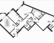 3-комнатная квартира площадью 123 кв.м, Серпуховский Вал ул., 19 | цена 27 082 036 руб. | www.metrprice.ru