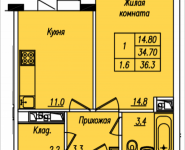 1-комнатная квартира площадью 36.3 кв.м, Просвещения, корп.14 | цена 2 362 156 руб. | www.metrprice.ru