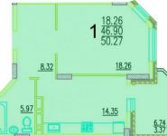 1-комнатная квартира площадью 51 кв.м, микрорайон Серебрянка, 46 | цена 3 800 000 руб. | www.metrprice.ru