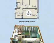 3-комнатная квартира площадью 69 кв.м, Путилковское ш., 4 | цена 7 500 000 руб. | www.metrprice.ru