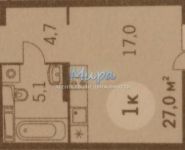 1-комнатная квартира площадью 27 кв.м, микрорайон Опытное Поле, 3 | цена 3 400 000 руб. | www.metrprice.ru