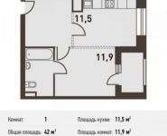 1-комнатная квартира площадью 42 кв.м, Головинское ш., 5 | цена 7 938 000 руб. | www.metrprice.ru