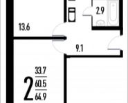 2-комнатная квартира площадью 64.9 кв.м, Генерала Белова, вл 28 | цена 9 631 160 руб. | www.metrprice.ru